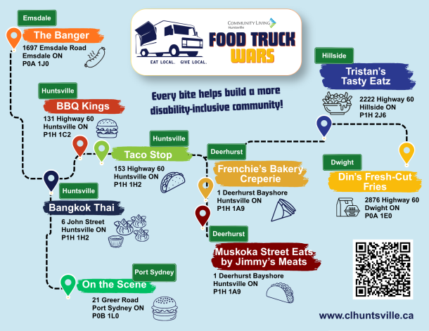 2026 Food Truck Wars map for illustrative purposes only.
